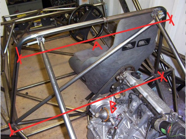 roll bar